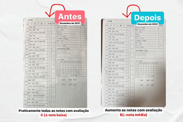 resultado3